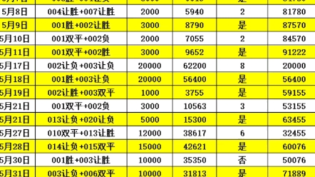 就业与经济 就业与经济