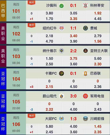 猜中加奖 猜中加奖