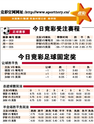 之间的桥梁 之间的桥梁