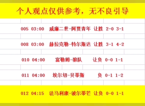 省时又高效 省时又高效