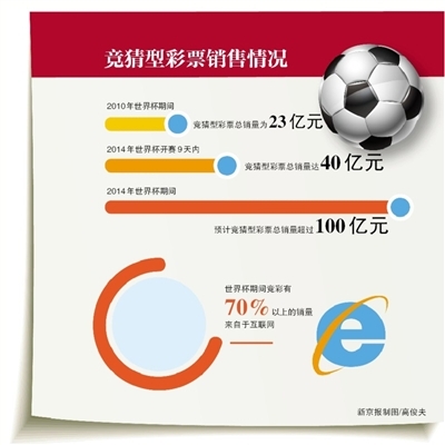 通过研究走 通过研究走